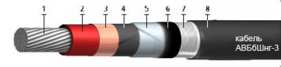 Кабель АВБбШнг (3 кВ) 1х240 от поставщика КабельСпецСтрой