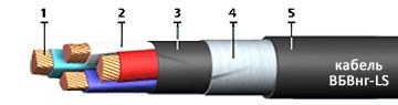 Кабель ВБВнг-LS 3х35 (ож) от поставщика КабельСпецСтрой Кабель ВБВнг-LS 3х35 (ож) от поставщика КабельСпецСтрой